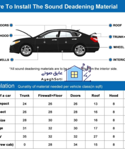 ayeghkhodroayeghsoti - عایق صوتی خودرو